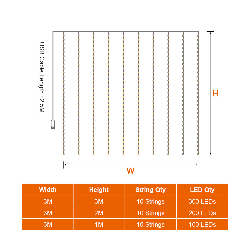 Copper Wire Curtain Light 8-Mode Christmas Decorative Light String Stars Cross-Border Amazon USB Remote Control Hook Icicle Light