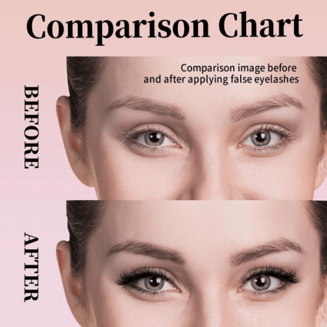 DIY Eyelash Extension Kit – Salon Look at Home Easily